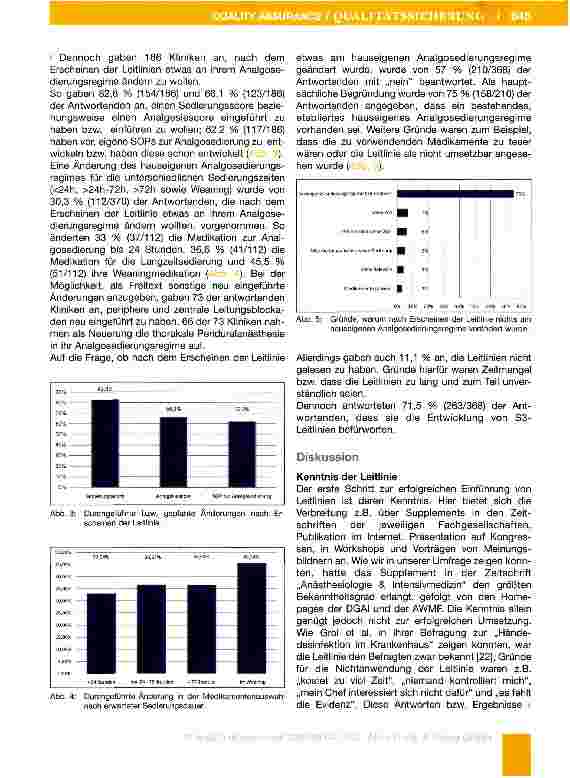 Vorschauseite 4: Ergebnisse einer Umfrage zur Kenntnis und Umsetzung der S2e-Leitlinie Analgesie und Sedierung in der Intensivmedizin