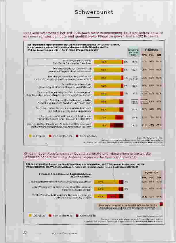 Vorschauseite 5: DIE SITUATION Spitzt sich weiter zu