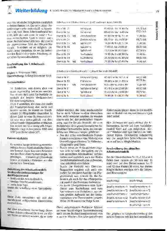 Vorschauseite 2: Flexible(re) Arbeitszeiten auf der Intensivstation