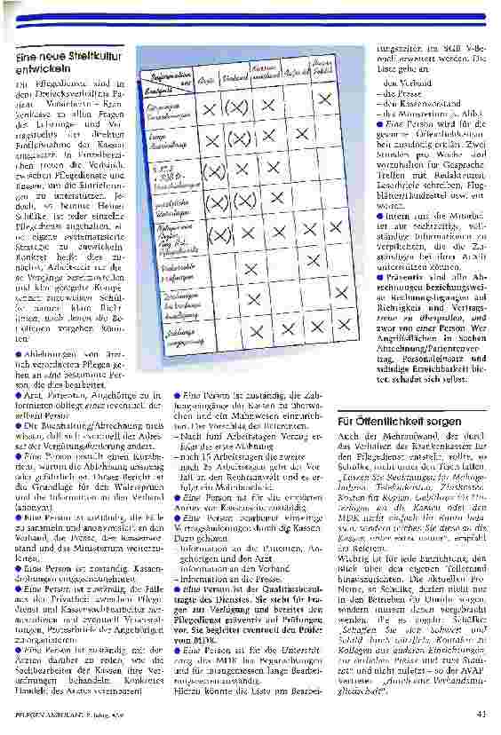 Vorschauseite 2: Wer sich nicht wehrt... AVAP und PMP geben Tips für den Umgang mit den Kassen