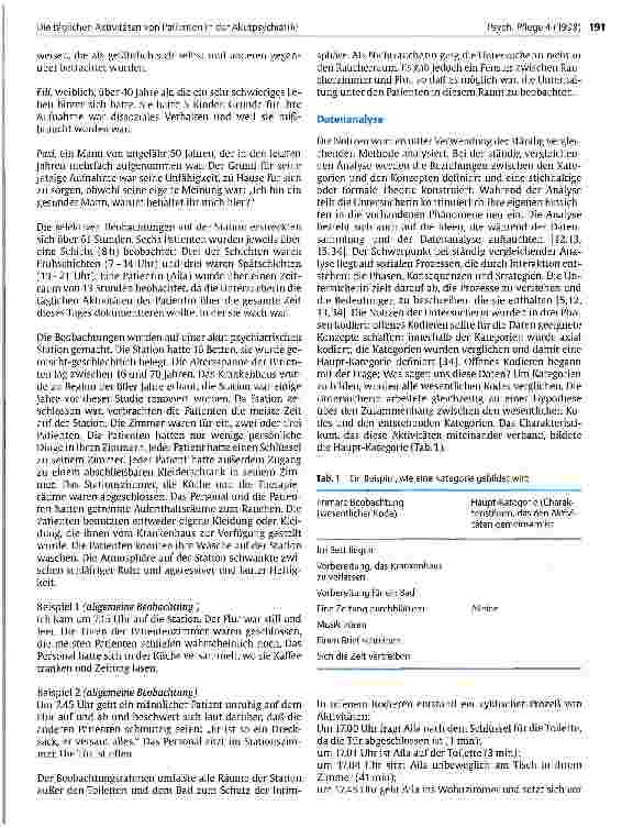 Vorschauseite 3: Die täglichen Aktivitäten von Patienten in der Akutpsychiatrie