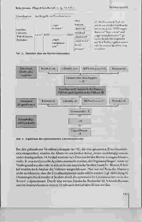 Vorschauseite 4: Pflege und Organspende Der Hirntod und andere Belastungsfaktoren