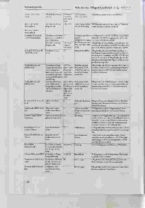 Vorschauseite 5: Pflege und Organspende Der Hirntod und andere Belastungsfaktoren