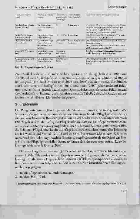 Vorschauseite 6: Pflege und Organspende Der Hirntod und andere Belastungsfaktoren