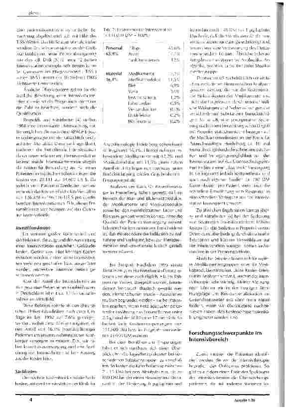 Vorschauseite 2: Sind die Fortschritte in der Intensivmedizin noch finanzierbar?