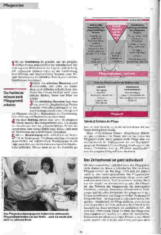 Vorschauseite 5: Pflegen Profis schneller? Überlegungen zum Zeitaufwand der Pflege nach SGB XI durch professionelle Pflegekräfte