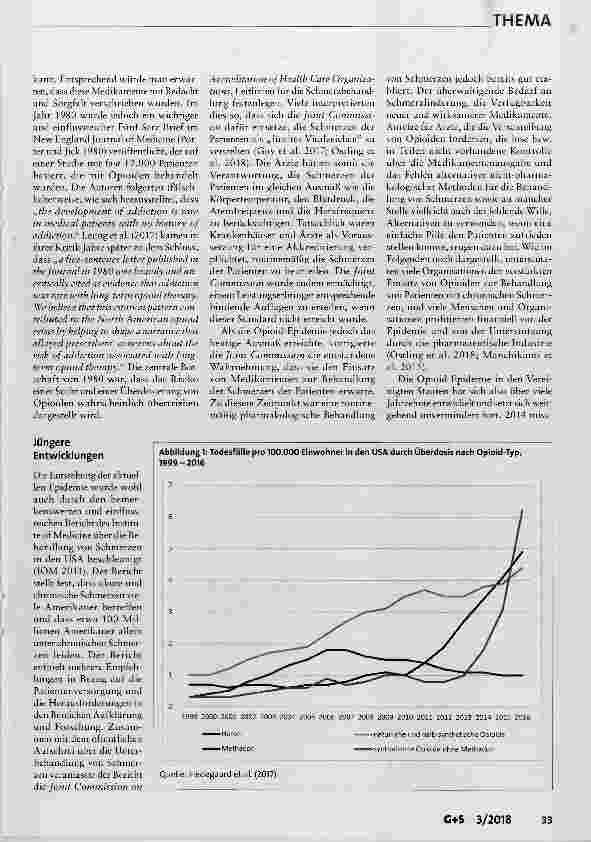 Vorschauseite 2: Die Opioid-Epidemie in den USA