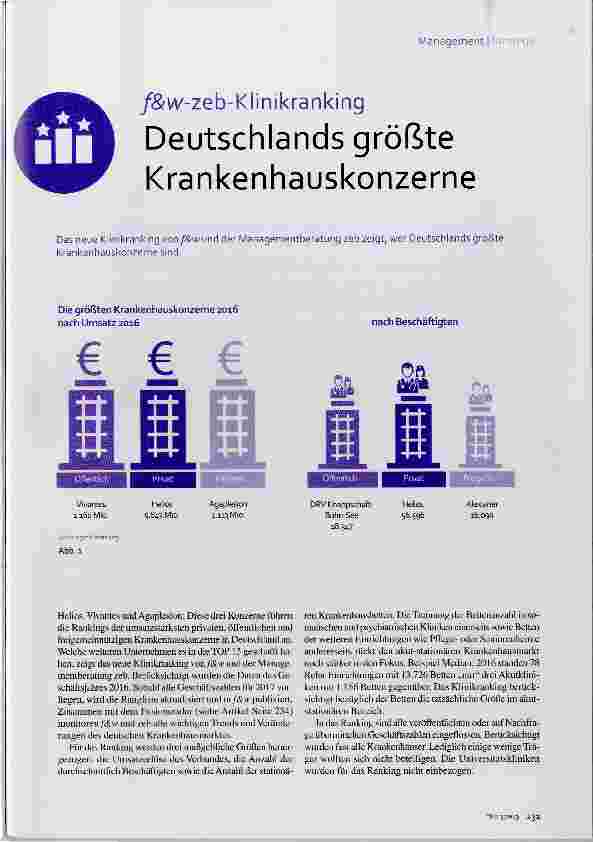 Vorschauseite 1: Deutschlands größte Krankenhauskonzerne