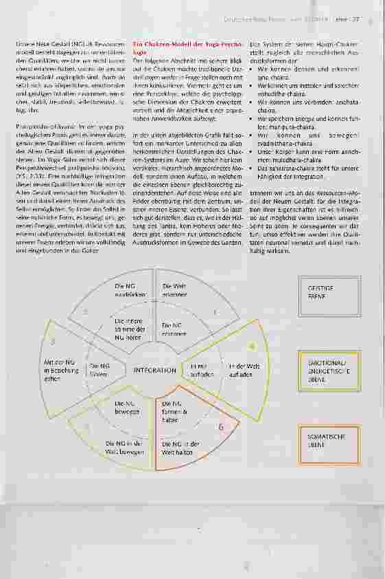 Vorschauseite 2: Das Chakren-Modell in der Yoga-Psychologie