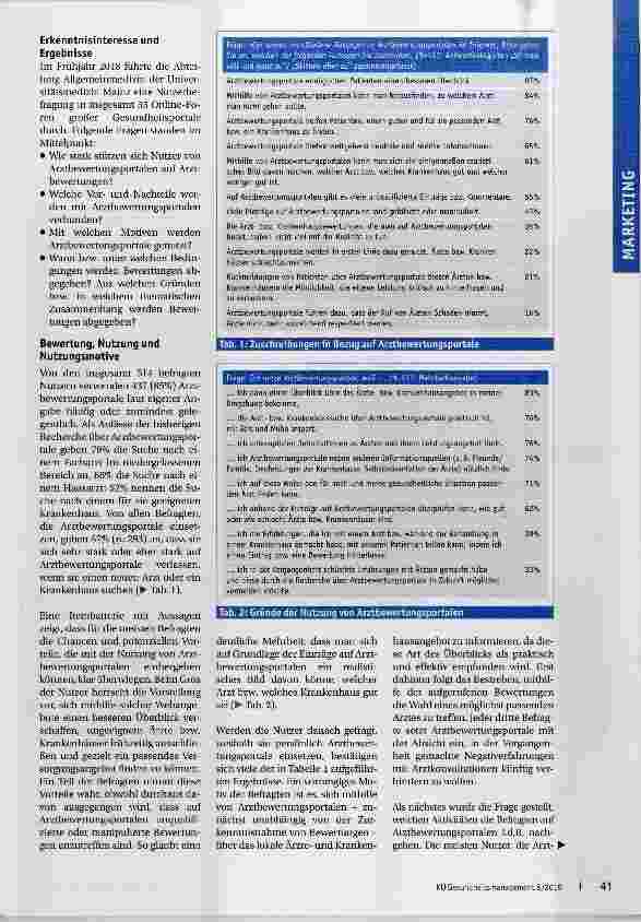 Vorschauseite 2: Ärztbewertungsportale