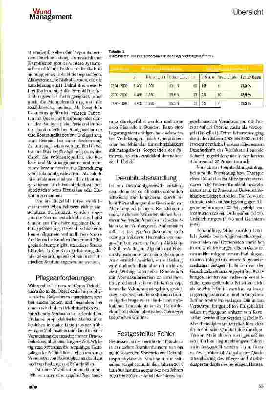 Vorschauseite 2: Sorgfaltsmangel bei der Dekubitusprophylaxe
