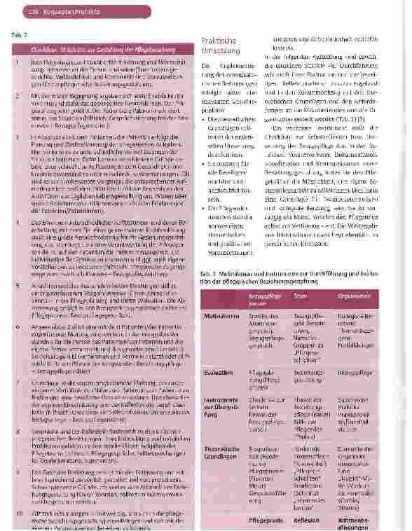 Vorschauseite 4: Klinikweite Implementierung der „Kongruenten Beziehungspflege und der „Bezugspflege auf pflegewissenschaftlicher Grundlage
