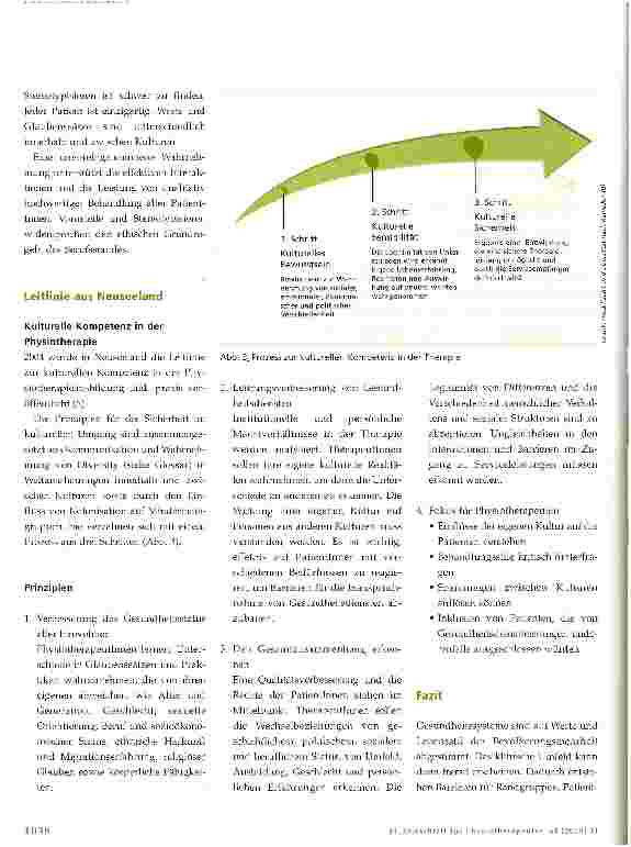 Vorschauseite 4: Kulturelle Verschiedenheit ist eine Herausforderung