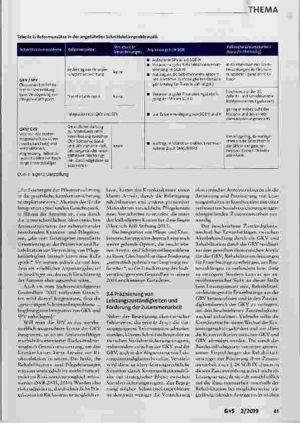 Vorschauseite 6: Schnittstellenprobleme und Lösungsansätze in der medizinischen Rehabilitation