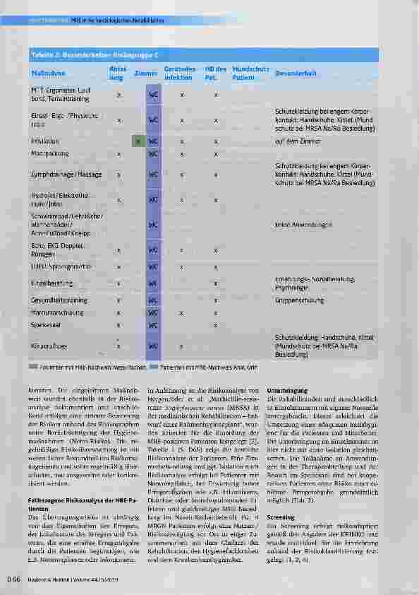 Vorschauseite 4: Patienten mit multiresistenten Erregern (MRSA, MRGN, VRE) in der kardiologischen Rehabilitation
