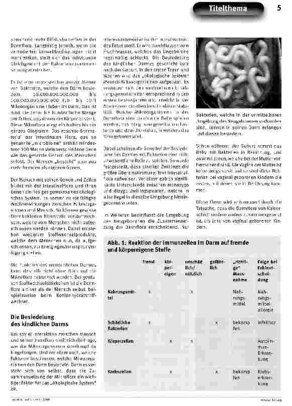 Vorschauseite 2: Der Bifidusfaktor