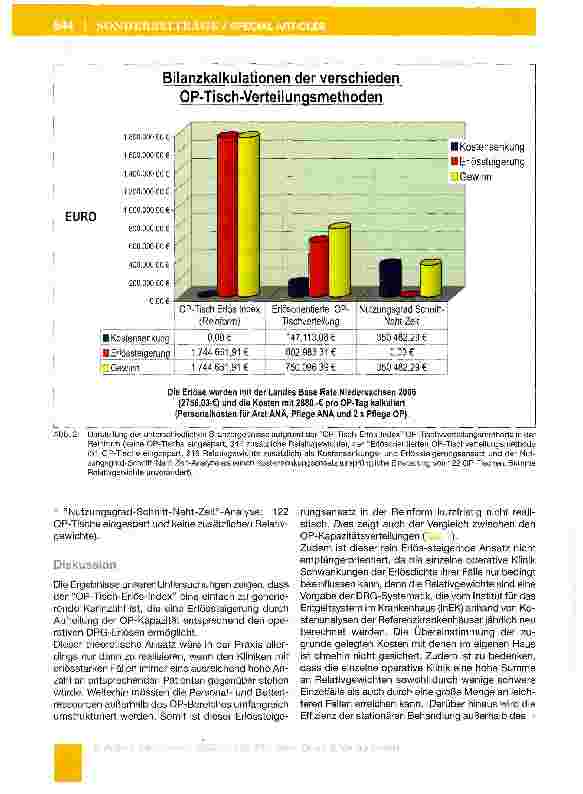 Vorschauseite 6: Steigerung der DRG-Erlöse durch Erlösorientierte OP-Tischverteilung