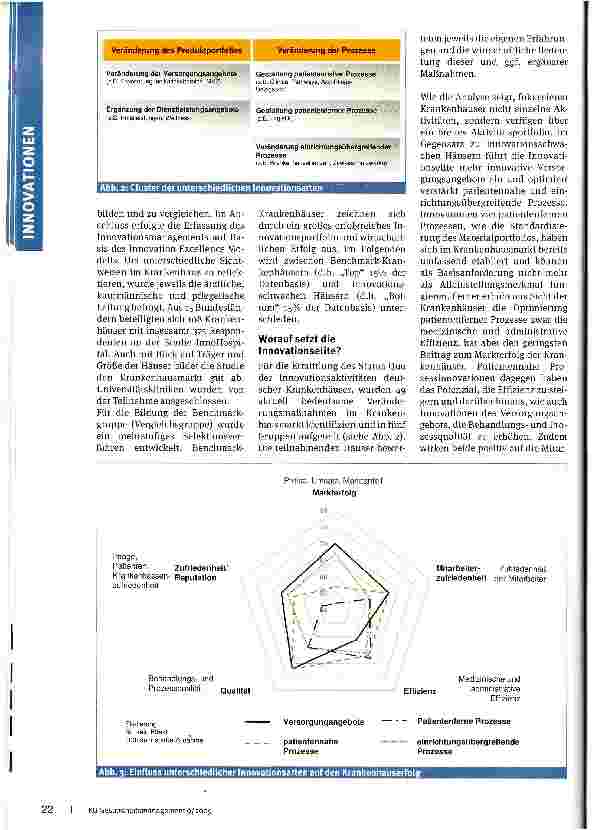 Vorschauseite 3: Lernen von der Innovationselite