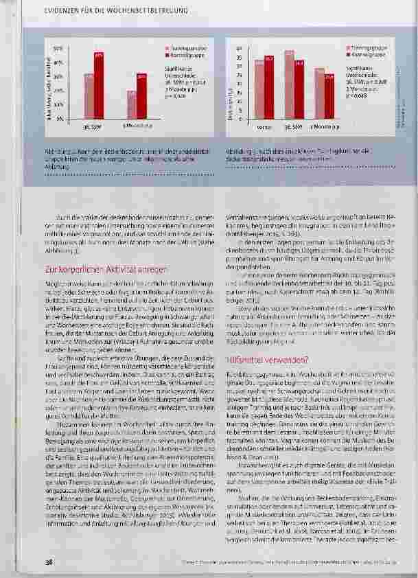 Vorschauseite 5: Rückbildungsgymnastik und Evidenz, Teil 1 Viel hilft viel