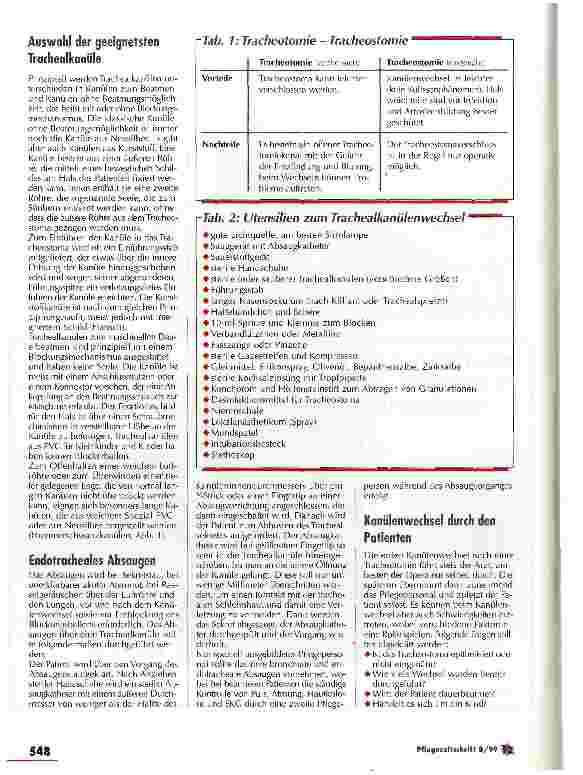 Vorschauseite 3: Die Versorgung der Patienten erfordert Fachwissen und Zuwendung Praktische Aspekte der Tracheotomie