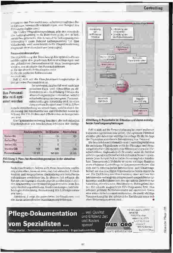 Vorschauseite 3: Planen, überwachen, steuern Contollingsystem für ambulante Dienste im Unternehmensverbund