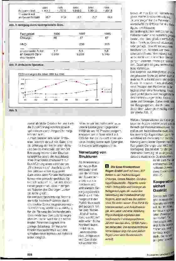 Vorschauseite 2: Moderne Technik + Vernetzung + Ergänzungsangebot