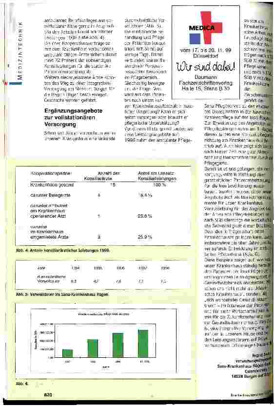 Vorschauseite 4: Moderne Technik + Vernetzung + Ergänzungsangebot