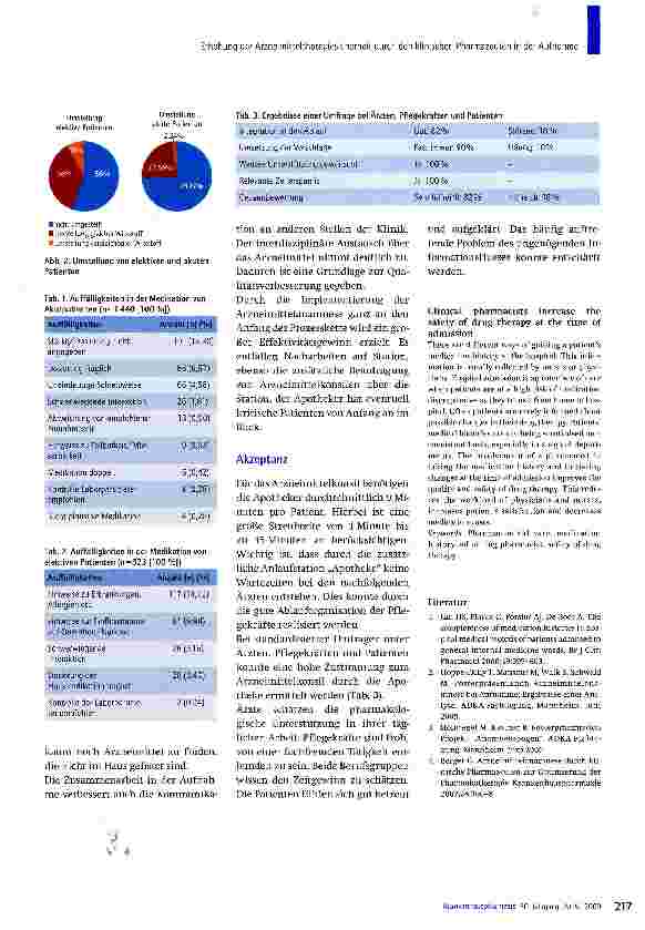 Vorschauseite 3: Erhöhung der Arzneimitteltherapiesicherheit durch den klinischen Pharmazeuten in der Aufnahme