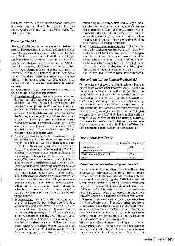 Vorschauseite 3: Burnout - Formen, Folgen, Vermeidungsstrategien