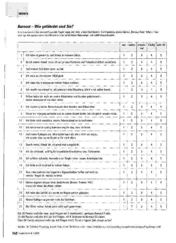 Vorschauseite 4: Burnout - Formen, Folgen, Vermeidungsstrategien