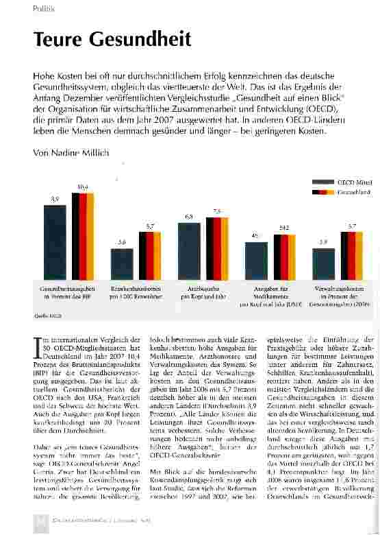 Vorschauseite 1: Teure Gesundheit