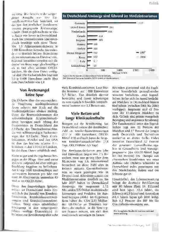 Vorschauseite 2: Teure Gesundheit