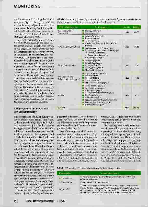 Vorschauseite 2: Digitale Kompetenzen von sozialpädagogischen Fachkräften: Benötigt aber auch gesucht?
