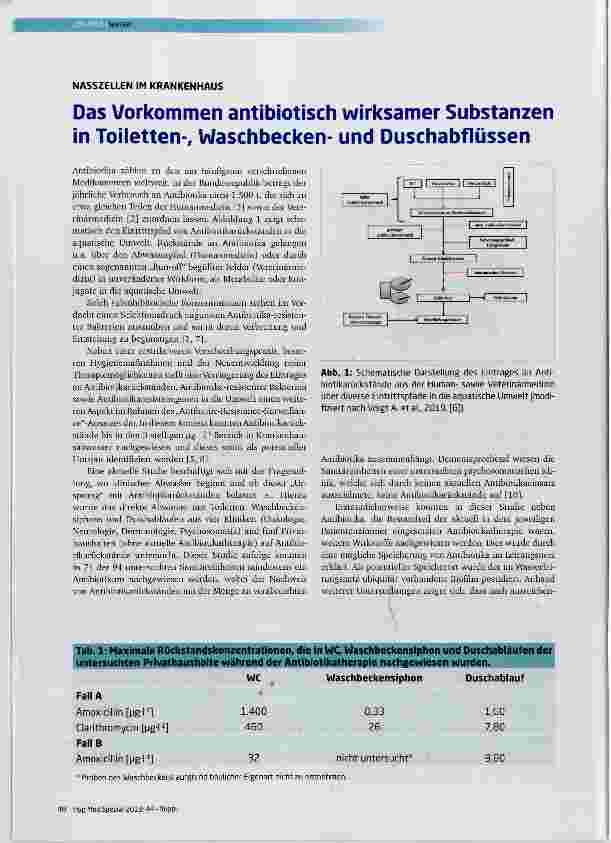 Vorschauseite 1: Das Vorkommen antibiotisch wirksamer Substanzen in Toiletten-, Waschbeckenund Duschabflüssen