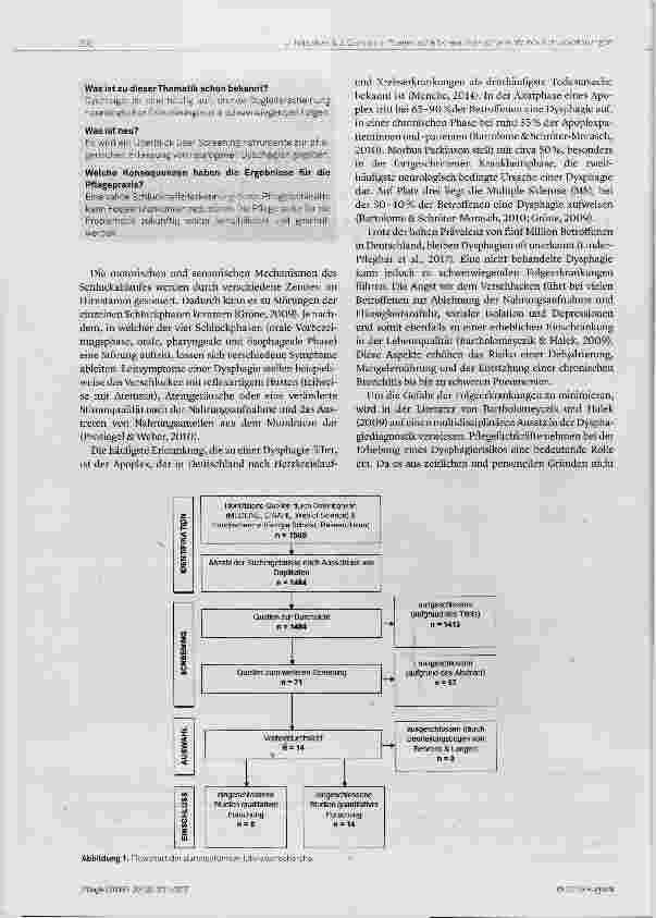Vorschauseite 2: Pflegerische Screeninginstrumente zur Identifikation einer Dysphagie bei neurologischen Patientinnen und Patienten