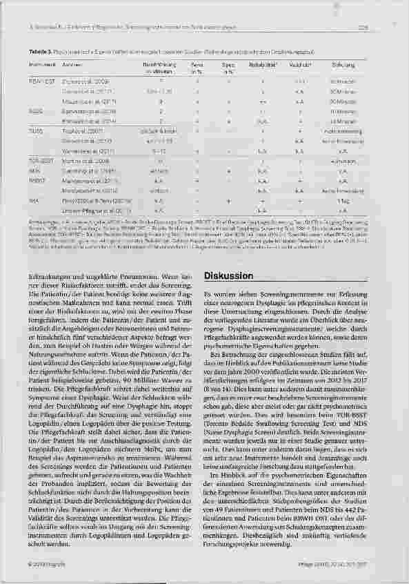 Vorschauseite 5: Pflegerische Screeninginstrumente zur Identifikation einer Dysphagie bei neurologischen Patientinnen und Patienten
