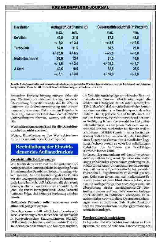 Vorschauseite 4: Dekubitusprophylaxe - neue Erkenntnisse?
