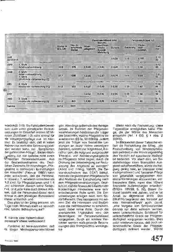 Vorschauseite 2: Zum Pflegenotstand in der stationären Altenhilfe