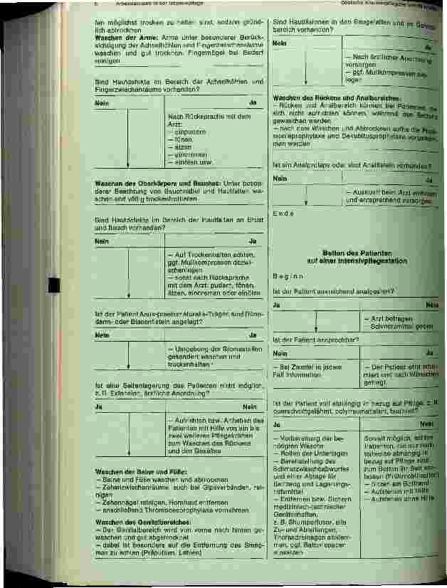 Vorschauseite 6: Struktogramme von verschiedenen Arbeitsabläufen in der Intensivpflege