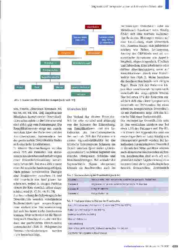Vorschauseite 3: Diagnostik und Therapie der akuten und chronischen Divertikulitis