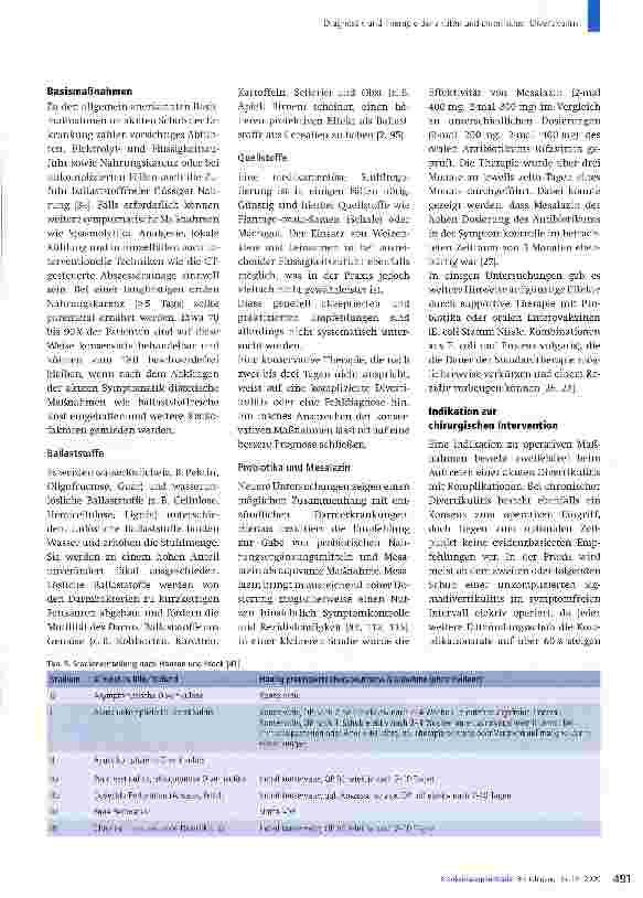 Vorschauseite 5: Diagnostik und Therapie der akuten und chronischen Divertikulitis