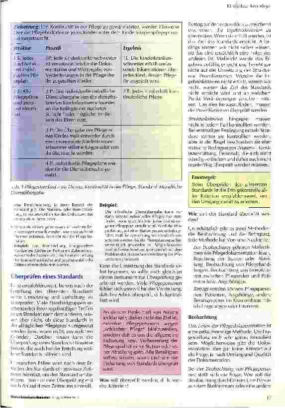 Vorschauseite 2: Das Setzen von Standards