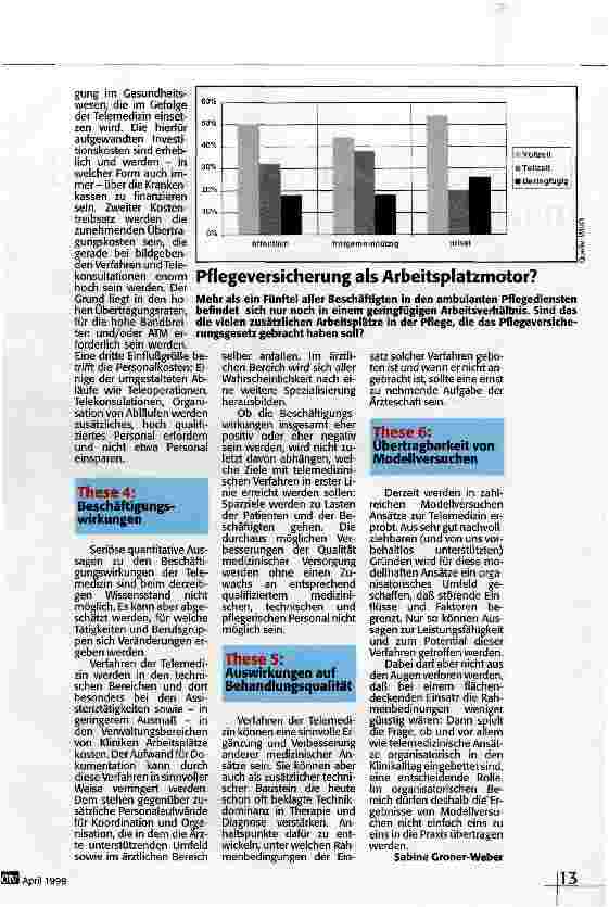 Vorschauseite 2: Technik bestimmt die Arbeit Was bringt die Telemedizin dem Gesundheitswesen?