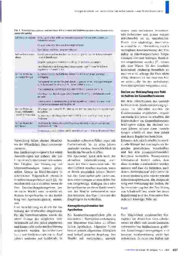 Vorschauseite 3: Korruptionsprävention im deutschen Gesundheitswesen - eine Bestandsaufnahme