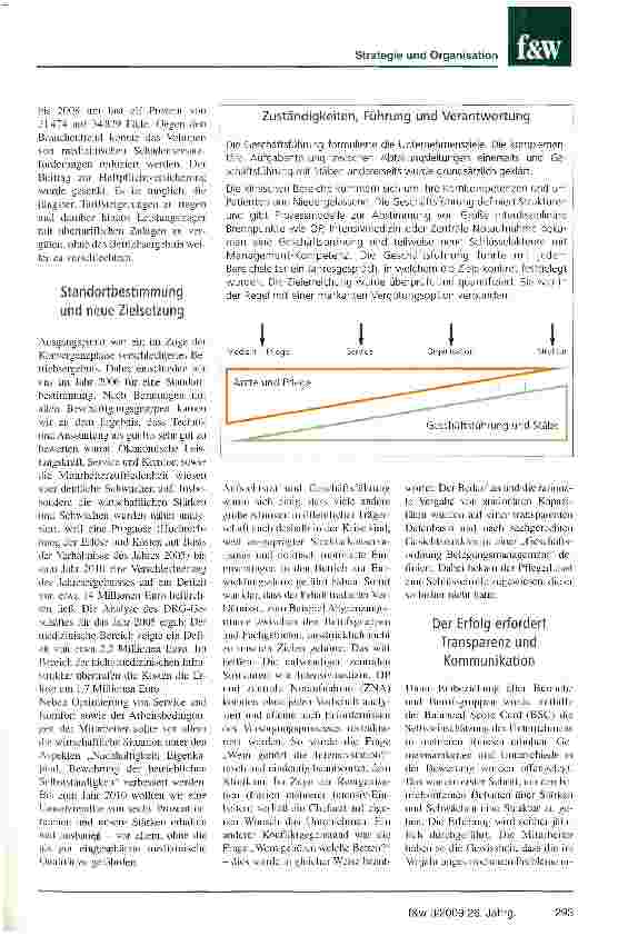 Vorschauseite 2: Nichts ist unmöglich:Gute Medizin zu geringeren KostenDie Märkische Kliniken GmbH hat sich mit Erfolg reorganisiert und schreibt wieder schwarze Zahlen