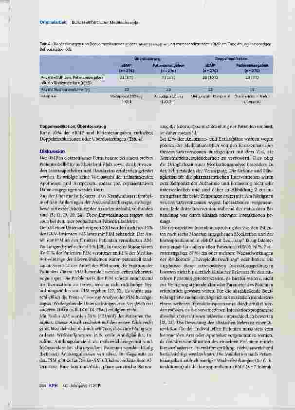 Vorschauseite 6: Der Beitrag des bundeseinheitlichen Medikationsplans zur Verbesserung der Arzneimitteltherapiesicherheit