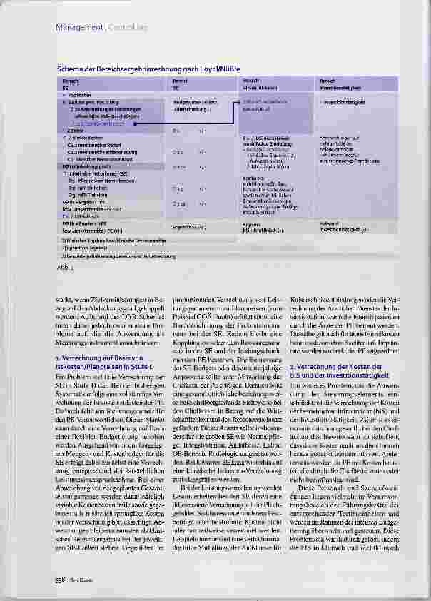 Vorschauseite 3: Bereichsergebnisrechnung Ergebnisorientiert steuern