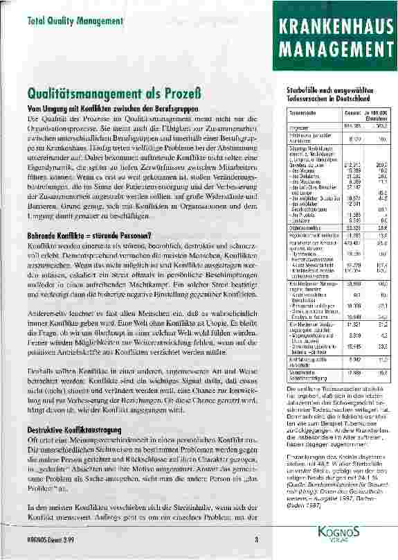 Vorschauseite 1: Qualitätsmanagement als Prozeß