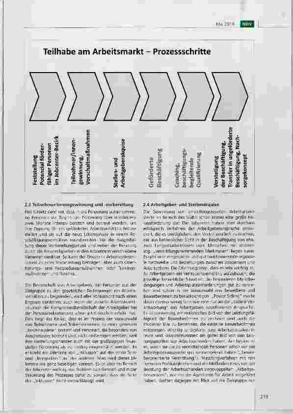 Vorschauseite 3: Soziale Teilhabe am Arbeitsmarkt Hinweise für die Umsetzung des neuen Förderinstruments nach §16i SGB II