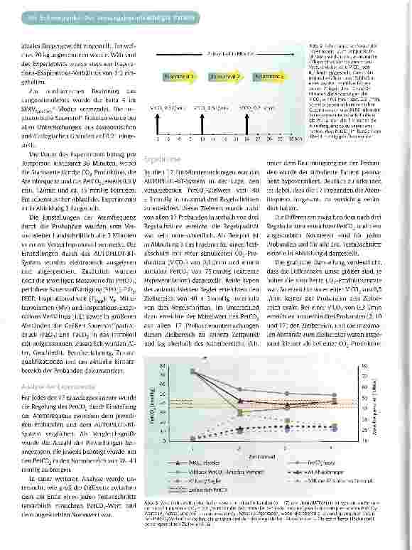 Vorschauseite 3: Automatisierung der mechanischen Beatmung -ein neuer Weg?